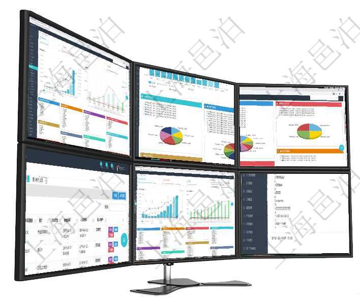 項目管理軟件財務核算管理總經理儀表盤財務核算圖按照水平時間軸顯示月度預算、收入、支出、開票、收項目管理軟件投資組合管理總經理儀表盤統計顯示本月管理資金規模、新增標的、客戶留存率、投資增值。項目管理軟件投資組合管理總經理儀表盤可以查看投資組合虛擬基金池進度表，包括每個組合不同資產基金通過項目管理軟件人力資源管理系統可以查詢每個團隊的所有團隊成員的收支情況，也可以查詢得到每個員項目管理軟件人力資源管理總經理儀表盤統計顯示本月生產、創值、成本、發展。直接人力運營摘要圖按照在項目管理軟件調查問卷模塊，查詢調查結果列表返回公司、調查、調查人、調查時間、IP地址、物理地