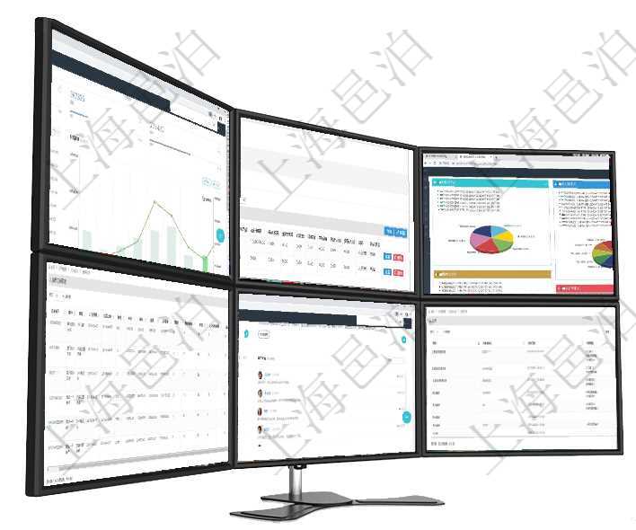 項目管理軟件財務核算管理總經理儀表盤財務核算圖按照水平時間軸顯示月度預算、收入、支出、開票、收在項目管理軟件CRM客戶關系管理系統中，查詢客戶時除了返回實際客戶信息外，還包括客戶的項目信息項目管理軟件投資組合管理總經理儀表盤可以查看投資組合虛擬基金池進度表，包括每個組合不同資產基金在項目管理軟件里可通過訂單管理系統查詢返回銷售訂單列表信息，比如：訂單編號、客戶、商品、訂貨日項目管理軟件期貨投資管理總經理儀表盤可以查看銷售經理業績、客戶支持情況、訂單簽約統計、機房運營在項目管理軟件里可通過訂單管理系統查詢返回出庫流水列表信息，比如：出庫單編號、出庫日期、出庫明