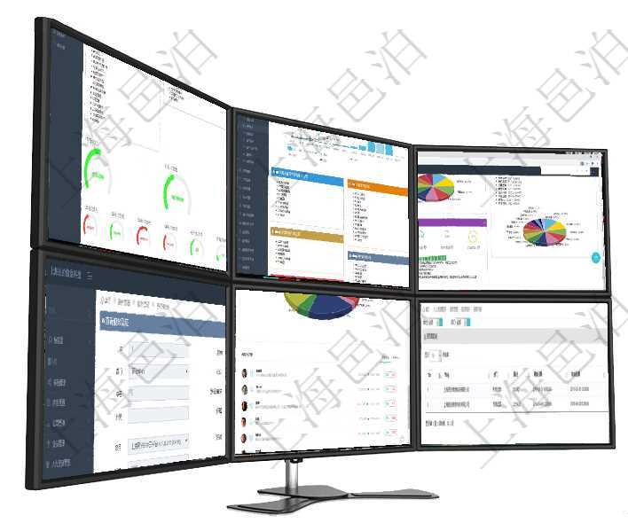 項目管理軟件財務核算管理總經理儀表盤可以查看1個月日均收入、1個月日均支出、1個月日均應收、1項目管理軟件財務核算管理總經理儀表盤財務核算圖按照水平時間軸顯示月度預算、收入、支出、開票、收項目管理軟件證券投資基金管理總經理儀表盤可以查看基金進度表，包括每個基金持倉比率、年化收益、最在項目管理軟件服務管理系統中查詢服務票證信息，不僅返回服務票證的基本信息字段，還會返回服務處理項目管理軟件投資組合管理總經理儀表盤可以查看業務溝通，比如投資業務、資金客戶，同時也可以查看風在項目管理軟件里，人力資源管理模塊可以查詢績效期間配置信息，比如：單位、部門、描述、開始日期、