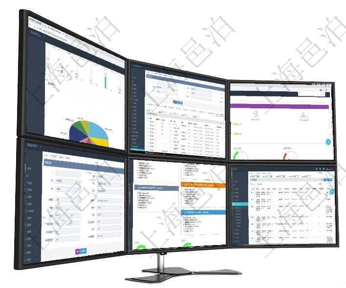 項目管理軟件財務核算管理總經理儀表盤可以查看業務溝通信息，比如預算報銷、收付發票，同時也可以查在項目管理軟件MES生產制造管理系統查詢加工明細信息時，還返回了關聯的加工執行設備日志：設備配項目管理軟件現貨管理總經理儀表盤可以查看1個月日均采購、1個月日均銷售、1個月日均貨運、1個月在項目管理軟件MES生產制造管理系統查看設備維護信息時返回設備信息。同時返回關聯的加工執行設備項目管理軟件市場營銷管理總經理儀表盤銷售跟進表包括項目、客戶、金額完成的進度信息。進度可包括2項目管理軟件人力資源管理職位描述查詢返回系統中維護的所有職位的列表及明細信息，明細信息包括：單