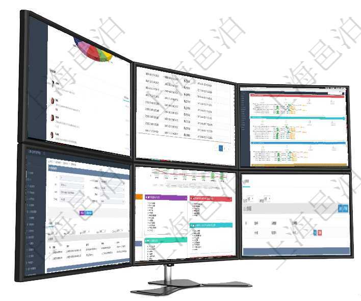 項目管理軟件財務核算管理總經理儀表盤可以查看業務溝通信息，比如預算報銷、收付發票，同時也可以查在項目管理軟件人力資源模塊，查詢外包培訓信息返回序號、培訓項目、描述、開始日期、結束日期、培訓項目管理軟件現貨管理總經理儀表盤可以查看現貨合同跟蹤進度表及對沖比率，包括每個框架合同及子合同在項目管理軟件服務管理系統中查詢服務配置信息，不僅返回服務的基本配置信息字段，還會返回子服務的項目管理軟件財務核算管理總經理儀表盤財務核算圖按照水平時間軸顯示月度預算、收入、支出、開票、收在項目管理軟件可以查詢入庫明細信息：入庫編號、入庫日期。