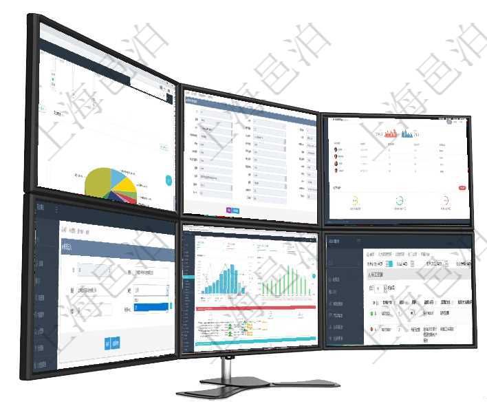 項目管理軟件財務核算管理總經理儀表盤可以查看業務溝通信息，比如預算報銷、收付發票，同時也可以查項目管理軟件會計管理模塊交易明細明細查詢還可以關聯查詢更多相關資料，比如交易發票：交易、發票、項目管理軟件市場營銷管理總經理儀表盤市場管理包括：創意、試驗、市場、產品4類前端活動與項目、收項目管理軟件可以修改維護會計管理系統里的法人配置信息，包括：法人名稱、法人代碼、法人描述、法人項目管理軟件現貨管理總經理儀表盤統計顯示本月采購金額、銷售金額、新簽合同、期貨對沖。業務運營摘在項目管理軟件人力資源模塊，查詢員工監督信息返回監督計劃、項次、原因、監督項目、監督方式、檢驗