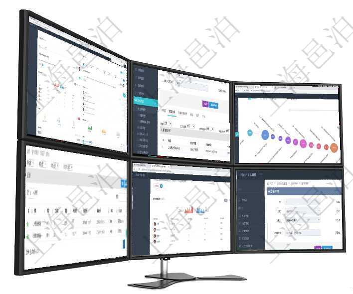 項目管理軟件財務核算管理總經理儀表盤可以查看公司發展里程碑、公司事件時間線、銷售經理業績統計、項目管理軟件財務管理模塊預算維護明細查詢還可以關聯查詢更多相關資料，比如預算變更：對方預算、申項目管理軟件商業計劃管理總經理儀表盤商業計劃時間線可以動態顯示公司發展歷史上的關鍵事件。現金流查詢項目管理軟件CRM客戶關系管理模塊目標設置列表返回的字段信息有：目標類型、關聯對象、期望目項目管理軟件期貨投資管理總經理儀表盤可以查看銷售經理業績、客戶支持情況、訂單簽約統計、機房運營在項目管理軟件倉儲物流管理系統中查詢庫存明細信息的時候除了返回庫存基本字段信息，還會返回關聯的