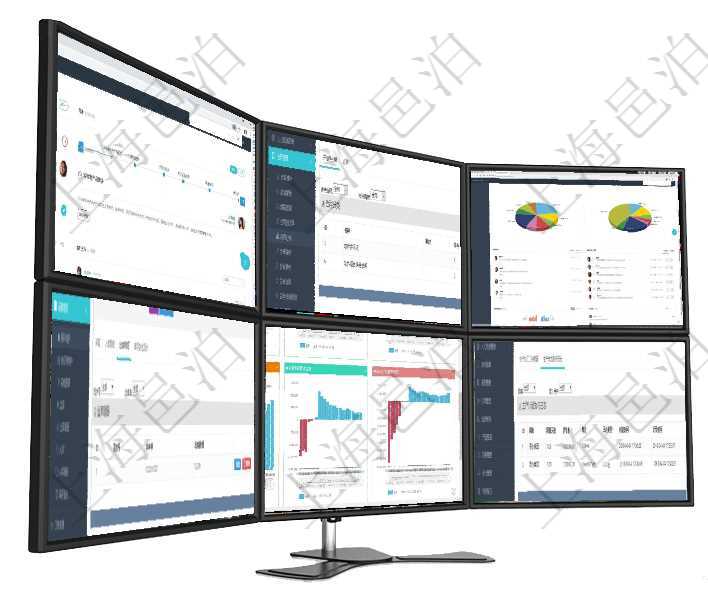 項目管理軟件財務核算管理總經理儀表盤可以查看公司發展里程碑、公司事件時間線、銷售經理業績統計、項目管理軟件合同管理模塊合同分類明細查詢還可以關聯查詢更多相關資料，比如子合同分類：子合同分類項目管理軟件證券投資基金管理總經理儀表盤可以查看業務溝通，比如投資點評、客戶資金，同時也可以查項目管理軟件采購管理模塊原料明細查詢還可以關聯查詢更多相關資料，比如原料的所有出庫明細信息：流項目管理軟件風險投資基金管理總經理儀表盤投資項目現金流圖包括所有投資項目的現金流入流出，紅色為在項目管理軟件MES生產制造管理系統中查詢生產計劃明細還會返回生產計劃執行日志明細：周期天數、