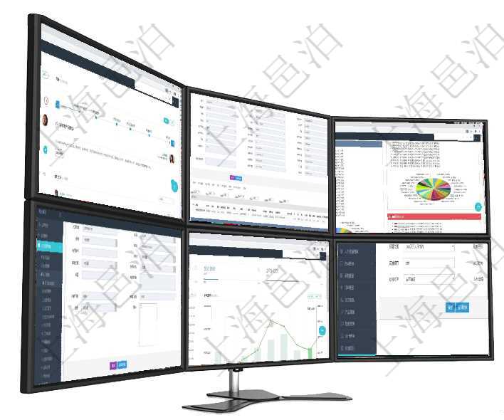 項目管理軟件財務核算管理總經理儀表盤可以查看公司發展里程碑、公司事件時間線、銷售經理業績統計、在項目管理軟件資產管理系統中查詢資產配置信息，不僅返回資產配置的基本信息字段，還會返回物品屬性項目管理軟件投資組合管理總經理儀表盤可以查看投資組合虛擬基金池進度表，包括每個組合不同資產基金項目管理軟件人力資源管理模塊員工基本信息資料明細查詢還可以關聯查詢更多相關資料，比如負責過的監項目管理軟件財務核算管理總經理儀表盤財務核算圖按照水平時間軸顯示月度預算、收入、支出、開票、收在項目管理軟件CRM客戶關系管理系統中修改客戶拜訪信息時可以編輯修改的客戶字段有：潛在客戶、來