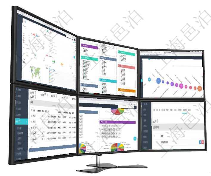 項目管理軟件財務核算管理總經理儀表盤可以查看銷售經理業績統計、客戶支持情況、訂單統計及機房運營項目管理軟件倉庫管理總經理儀表盤可以查看庫位容量進度表,包括每個倉庫不同庫柜類別已用容量進度條項目管理軟件商業計劃管理總經理儀表盤商業計劃時間線可以動態顯示公司發展歷史上的關鍵事件。現金流項目管理軟件會計管理模塊賬戶明細查詢還可以關聯查詢更多相關資料,比如總賬明細:交易、交易明細、項目管理軟件投資組合管理總經理儀表盤可以查看投資組合虛擬基金池進度表,包括每個組合不同資產基金項目管理軟件合同管理模塊合同明細查詢還可以關聯查詢更多相關資料,比如該合同的合同條款項目的根條