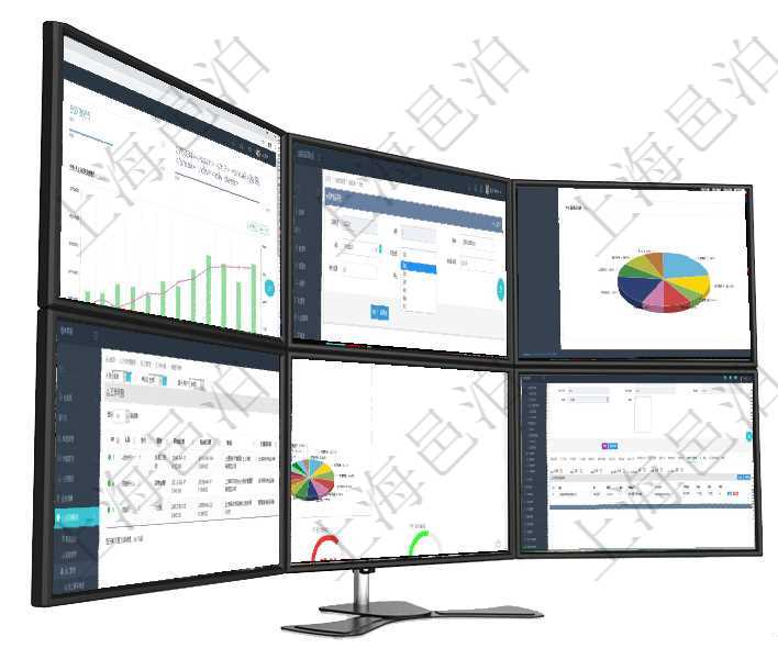 項目管理軟件人力資源管理總經理儀表盤統計顯示本月生產、創值、成本、發展。直接人力運營摘要圖按照在項目管理軟件倉儲物流管理系統編輯修改物品變更信息的時候可以修改編輯的字段有變更批號、序號、物項目管理軟件項目管理總經理儀表盤可以查看業務溝通信息,比如創意討論、行政支持,同時也可以查看審通過項目管理軟件人力資源管理系統可以查詢得到員工工作經驗信息:人員、序號、職務、開始日期、結束項目管理軟件證券投資基金管理總經理儀表盤可以查看基金進度表,包括每個基金持倉比率、年化收益、最項目管理軟件人力資源管理模塊員工基本信息資料明細查詢還可以關聯查詢更多相關資料,比如績效評分明