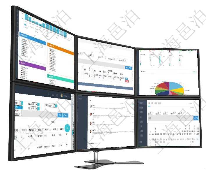 項目管理軟件人力資源管理總經理儀表盤統計顯示本月生產、創值、成本、發展。直接人力運營摘要圖按照在項目管理軟件銷售報價管理系統中,查詢客戶時返回客戶名稱、電話、郵箱、地址、聯系人、微信、統一項目管理軟件固定資產管理總經理儀表盤可以查看1個月日均資產、折舊率、利用率、故障率、1年月均資項目管理軟件通過服務票證跟蹤和管理服務工作流程。通過查詢服務票證頁面可以查詢得到服務票證詳細列項目管理軟件期貨投資管理總經理儀表盤資金分類餅圖顯示投機、對沖、套利、現金、其它分布。資金來源項目管理軟件采購管理模塊原料明細查詢還可以關聯查詢更多相關資料,比如原料的所有采購信息:訂單編