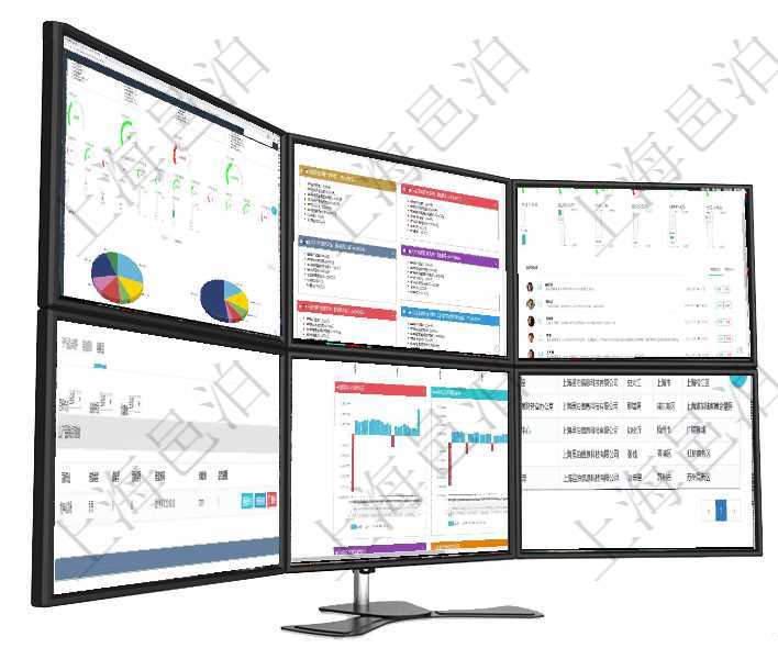 項目管理軟件項目管理總經理儀表盤可以查看1個月日均工時、1個月日均人數、1個月日均創值、1個月項目管理軟件市場營銷管理總經理儀表盤市場運營摘要圖水平時間軸按月顯示創意、試驗、市場、產品、項項目管理軟件現貨管理總經理儀表盤可以查看1個月日均采購、1個月日均銷售、1個月日均貨運、1個月項目管理軟件產品管理模塊產品結點明細查詢還可以關聯查詢更多相關資料，比如鏈接源到信息：目標結點項目管理軟件風險投資基金管理總經理儀表盤投資漏斗圖包括：項目篩選、資金募集、項目對接、盡職調查項目管理軟件查詢公司部門列表返回的部門信息包括：名稱、代碼、描述、單位、經理、地點、地址等。
