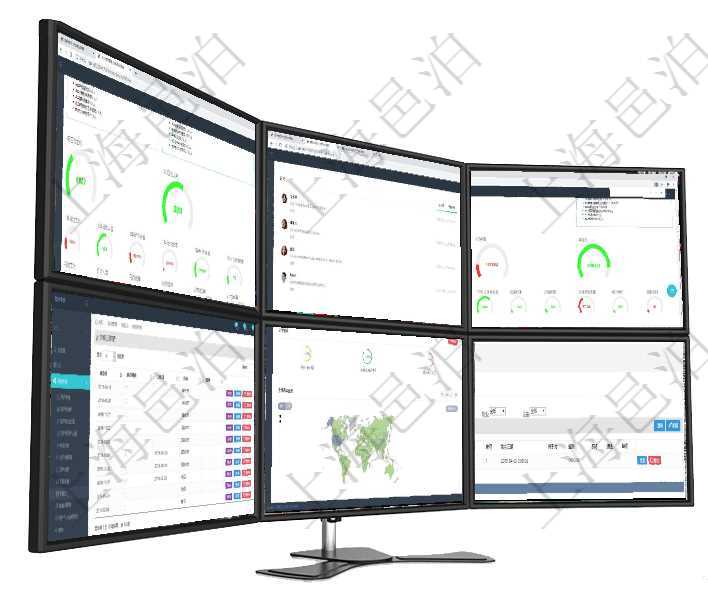 項目管理軟件項目管理總經理儀表盤可以查看1個月日均工時、1個月日均人數、1個月日均創值、1個月項目管理軟件商業計劃管理總經理儀表盤討論區包括待處理和已批準業務討論，決策、會議與行動區包括待項目管理軟件現貨管理總經理儀表盤可以查看1個月項目、1個月收入、1個月投資、1個月簽約、1年月項目管理軟件節假日管理查詢返回節假日詳細信息，比如：休息日、是否調換工作日、工作日、節假日名稱項目管理軟件商業計劃管理總經理儀表盤可以查看銷售經理績效與客戶支持情況，同時還可以查看訂單統計在項目管理軟件房地產管理系統查詢房屋空間明細除了返回基本配置信息外，還會返回關聯的現金流信息：