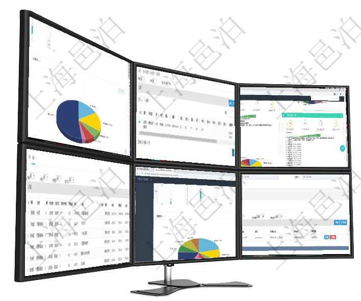 項目管理軟件項目管理總經理儀表盤可以查看1個月日均工時、1個月日均人數、1個月日均創值、1個月在項目管理軟件CRM客戶關系管理系統中查詢客戶管理列表返回的字段信息有：客戶名稱、客戶編號、客項目管理軟件證券投資基金管理總經理儀表盤可以查看基金進度表，包括每個基金持倉比率、年化收益、最在項目管理軟件銷售報價管理系統查詢產品時除了返回產品的基礎配置信息外，還包括產品的分解功能報價項目管理軟件證券投資基金管理總經理儀表盤可以查看業務溝通，比如投資點評、客戶資金，同時也可以查在項目管理軟件資產管理系統中查詢資產配置信息，不僅返回資產配置的基本信息字段，還會返回庫存信息
