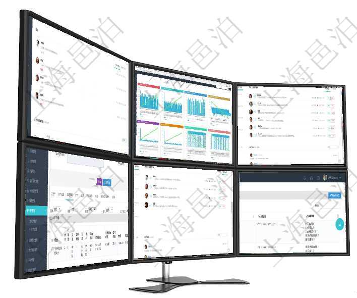 項目管理軟件人力資源管理總經理儀表盤可以查看業務討論,比如業務溝通、資金流動,同時也可以查看預項目管理軟件商業計劃管理總經理儀表盤商業計劃現金流量表則動態顯示公司運營中不同投資項目商業計劃項目管理軟件證券投資基金管理總經理儀表盤可以查看業務溝通,比如投資點評、客戶資金,同時也可以查在項目管理軟件資產管理系統中查詢資產配置信息,不僅返回資產配置的基本信息字段,還會返回交易明細項目管理軟件證券投資基金管理總經理儀表盤可以查看業務溝通,比如投資點評、客戶資金,同時也可以查在項目管理軟件里可通過訂單管理系統查詢返回商品入庫流水列表信息,比如:入庫編號、入庫日期、入庫