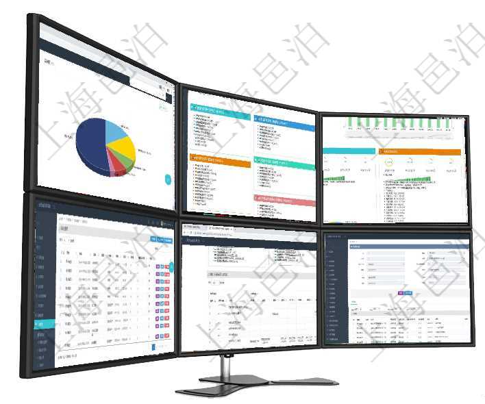 項目管理軟件人力資源管理總經理儀表盤可以查看業務討論，比如業務溝通、資金流動，同時也可以查看預項目管理軟件市場營銷管理總經理儀表盤市場運營摘要圖水平時間軸按月顯示創意、試驗、市場、產品、項項目管理軟件證券投資基金管理總經理儀表盤統計顯示本月管理資金規模、新增客戶、客戶留存率、投資增在項目管理軟件里可通過訂單管理系統查詢返回商品列表信息，比如：商品編號、商品名稱、描述、商品種項目管理軟件風險投資基金管理總經理儀表盤可以查看項目投資運營日程圖。圖表左邊包括投資項目與子項在項目管理軟件銷售報價管理系統查詢返回的功能報價配置信息，還包括它的子功能特性報價配置數據：序