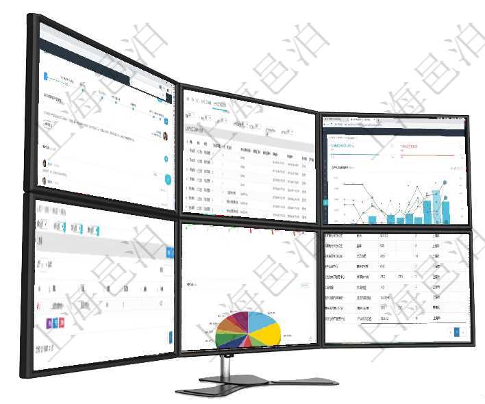 項目管理軟件人力資源管理總經理儀表盤可以查看公司發展里程碑、公司事件時間線、銷售經理業績統計、在項目管理軟件MES生產制造管理系統查看工廠信息時除了返回工廠信息，同時返回關聯的生產加工工序項目管理軟件生產制造管理總經理儀表盤統計顯示本月生產、創值、成本、運維。生產人力運營摘要圖按照查詢項目管理軟件內部銀行模塊費率設置列表返回的字段信息有：合同、交易、日記簿、鏡像、利率項目管理軟件固定資產管理總經理儀表盤可以查看1個月日均資產、折舊率、利用率、故障率、1年月均資項目管理軟件查詢崗位列表返回的信息有：上級崗位、序號、單位、部門、名稱、代碼、描述、級別及地點
