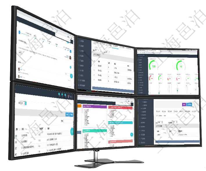 項目管理軟件人力資源管理總經理儀表盤可以查看公司發展里程碑、公司事件時間線、銷售經理業績統計、在項目管理軟件MES生產制造管理系統查詢加工明細信息時，還返回了關聯的加工設備配置：序號、設備項目管理軟件訂單管理總經理儀表盤可以查看1個月日均新聯系客戶、1個月老客戶綜合滿意度、1個月日在項目管理軟件會計管理系統里，可通過入賬模板維護列表返回的信息有套賬、交易明細類型、序號、收付項目管理軟件財務核算管理總經理儀表盤可以查看1個月日均收入、1個月日均支出、1個月日均應收、1項目管理軟件人力資源管理模塊員工基本信息資料明細查詢還可以關聯查詢更多相關資料，比如員工技能：