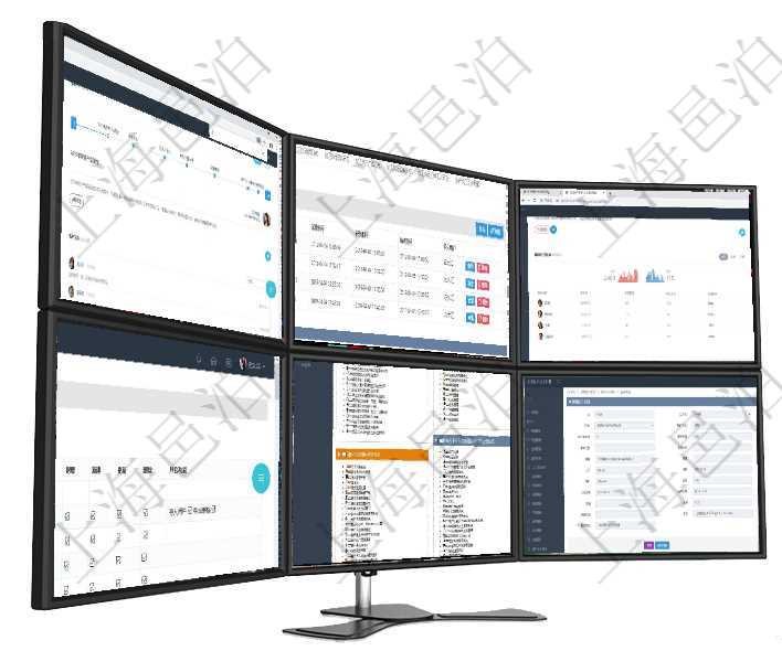 項目管理軟件人力資源管理總經理儀表盤可以查看公司發展里程碑、公司事件時間線、銷售經理業績統計、在項目管理軟件MES生產制造管理系統查詢加工明細信息時，還返回了關聯的加工執行日志：連續次數、項目管理軟件固定資產管理總經理儀表盤可以查看銷售經理業績統計、客戶支持情況、訂單統計及機房運營可通過勾選設置用戶組中用戶訪問系統功能模塊的權限，比如每個頁面的功能使用、列表查詢、明細查看、新建、項目管理軟件項目管理總經理儀表盤可以查看項目進度表，包括每個項目不同任務完成的進度條。在項目管理軟件銷售報價維護明細查詢頁面，除了返回報價項目的基本信息字段外，還包括子報價項目：訂