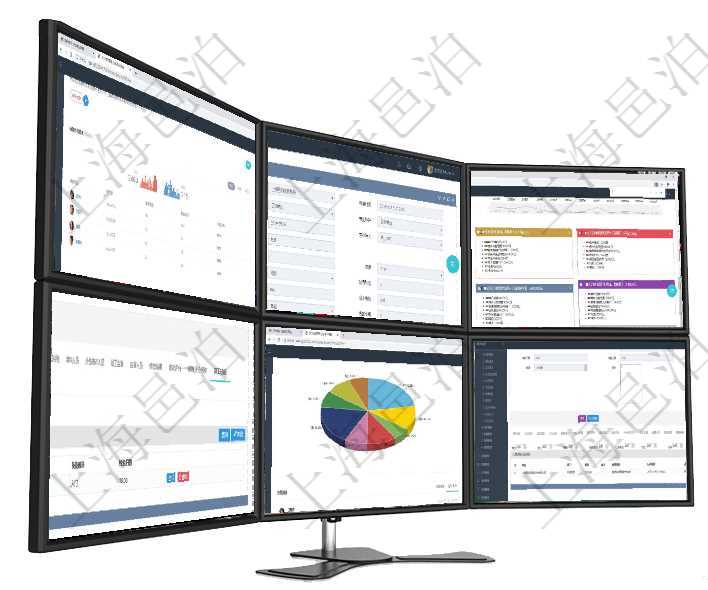 項目管理軟件人力資源管理總經理儀表盤可以查看銷售經理業績統計、客戶支持情況、訂單統計及機房運營在項目管理軟件財務管理模塊查詢差旅申請明細信息時，返回相關信息：申請時間、審批時間、申請用戶、項目管理軟件市場營銷管理總經理儀表盤銷售跟進表包括項目、客戶、金額完成的進度信息。進度可包括2項目管理軟件人力資源管理模塊員工基本信息資料明細查詢還可以關聯查詢更多相關資料，比如員工技能：項目管理軟件投資組合管理總經理儀表盤可以查看業務溝通，比如投資業務、資金客戶，同時也可以查看風項目管理軟件人力資源管理模塊員工基本信息資料明細查詢還可以關聯查詢更多相關資料，比如績效評分明