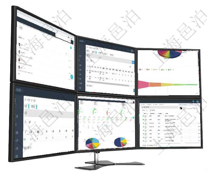 項目管理軟件人力資源管理總經理儀表盤可以查看銷售經理業績統計、客戶支持情況、訂單統計及機房運營在項目管理軟件CRM客戶關系管理系統中查詢客戶項目列表返回：項目標題、項目描述、項目備注、創建項目管理軟件風險投資基金管理總經理儀表盤投資資金來源包括國有長期股權資本、銀行長期貸款、銀行短在項目管理軟件房地產管理系統查詢房屋設施列表字段信息有：物業、房屋空間、名稱、描述、備注、價格項目管理軟件項目管理總經理儀表盤可以查看1個月日均工時、1個月日均人數、1個月日均創值、1個月項目管理軟件用戶也可以使用用戶間通知功能實現不同用戶之間的消息的通知，系統管理員可在用戶消息查