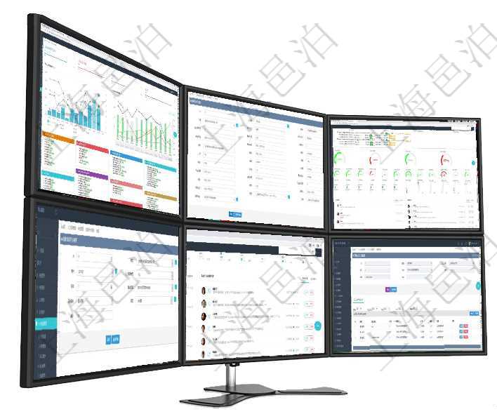 項目管理軟件生產制造管理總經理儀表盤統計顯示本月生產、創值、成本、運維。生產人力運營摘要圖按照通過項目管理軟件銷售報價管理系統創建訂單報價項目的時候可以選擇或者填寫父項目、訂單、報價方法、項目管理軟件現貨管理總經理儀表盤可以查看1個月日均采購、1個月日均銷售、1個月日均貨運、1個月在項目管理軟件人力資源管理模塊，創建績效評分明細時可以選擇或填寫單位、部門、期間、人力資源類型項目管理軟件項目管理總經理儀表盤可以查看業務溝通信息，比如創意討論、行政支持，同時也可以查看審在項目管理軟件MES生產制造管理系統查詢加工產品配置信息時，還返回了關聯的加工執行產品日志：加