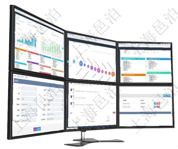 項目管理軟件生產制造管理總經理儀表盤統計顯示本月生產、創值、成本、運維。生產人力運營摘要圖按照項目管理軟件商業計劃管理總經理儀表盤商業計劃時間線可以動態顯示公司發展歷史上的關鍵事件。現金流項目管理軟件市場營銷管理總經理儀表盤銷售跟進表包括項目、客戶、金額完成的進度信息。進度可包括2項目管理軟件合同管理模塊合同明細查詢還可以關聯查詢更多相關資料，比如該合同的所有日記簿預測規則項目管理軟件投資組合管理總經理儀表盤可以查看業務溝通，比如投資業務、資金客戶，同時也可以查看風在項目管理軟件CRM客戶關系管理系統里查詢市場細分返回的基本字段信息有：市場、描述、戰略、預計