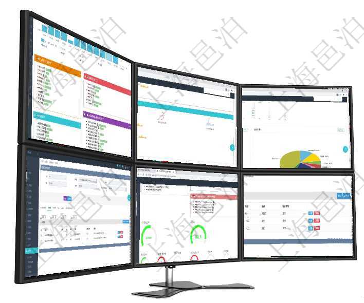 項目管理軟件生產制造管理總經理儀表盤統計顯示本月生產、創值、成本、運維。生產人力運營摘要圖按照項目管理軟件現貨管理總經理儀表盤可以查看現貨合同跟蹤進度表及對沖比率，包括每個框架合同及子合同項目管理軟件財務核算管理總經理儀表盤可以查看業務溝通信息，比如預算報銷、收付發票，同時也可以查項目管理軟件會計管理模塊交易明細類型查詢還可以關聯查詢更多相關資料，比如入賬模板：套賬、序號、項目管理軟件固定資產管理總經理儀表盤可以查看1個月日均資產、折舊率、利用率、故障率、1年月均資項目管理軟件會計管理模塊資源單位維護查詢還可以關聯查詢更多相關資料，比如子資源單位信息：序號、