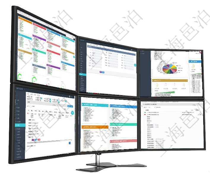 項目管理軟件生產制造管理總經理儀表盤可以查看生產項目進度表，包括每個工廠不同產品生產目標進度、項目管理軟件財務管理系統費用標準查詢列表返回費用標準代碼、單位、部門、崗位級別、地點、預算項目項目管理軟件證券投資基金管理總經理儀表盤可以查看基金進度表，包括每個基金持倉比率、年化收益、最項目管理系統可通過合同維護頁面查詢合同及明細信息，詳細的明細信息可通過展開顯示，比如：顧客、父項目管理軟件市場營銷管理總經理儀表盤市場運營摘要圖水平時間軸按月顯示創意、試驗、市場、產品、項在項目管理軟件里可通過訂單管理系統查詢返回銷售機會列表信息，比如：銷售機會標題、城市、描述、微