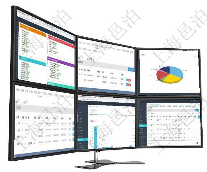 項目管理軟件生產制造管理總經理儀表盤可以查看生產項目進度表，包括每個工廠不同產品生產目標進度、項目管理軟件人力資源管理模塊員工基本信息資料明細查詢還可以關聯查詢更多相關資料，比如員工教育經項目管理軟件倉庫管理總經理儀表盤可以查看業務處理信息，比如入庫、出庫處理，同時也可以查看倉庫預在項目管理軟件MES生產制造管理系統查詢加工明細信息時，還返回了關聯的加工執行日志：連續次數、項目管理軟件訂單管理總經理儀表盤可以查看本月利潤總額、本月新聯系、本月新訂單、本月新用戶。通過項目管理軟件人力資源管理團隊管理查看列表可以查詢到團隊檔案詳細信息，比如：上級團隊、序號、團隊