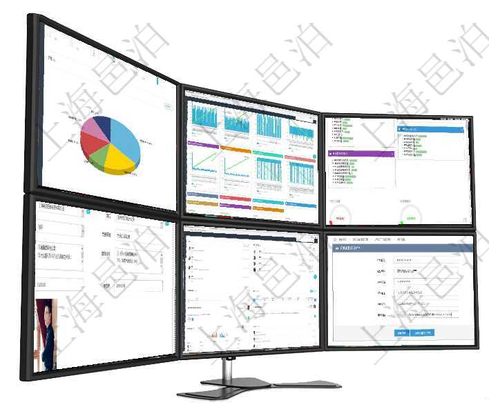 項目管理軟件生產制造管理總經理儀表盤可以查看1個月日均工時、1個月日均產量、1個月日均創值、1項目管理軟件商業計劃管理總經理儀表盤商業計劃現金流量表則動態顯示公司運營中不同投資項目商業計劃項目管理軟件生產制造管理總經理儀表盤可以查看生產項目進度表，包括每個工廠不同產品生產目標進度、項目管理軟件人力資源管理模塊可以維護修改員工基本信息資料，比如：姓名、代碼、描述、財務人、登錄項目管理軟件商業計劃管理總經理儀表盤討論區包括待處理和已批準業務討論，決策、會議與行動區包括待在項目管理軟件中創建用戶的時候，可以輸入用戶代碼、用戶名稱、初始密碼、手機號碼、電話號碼、電子