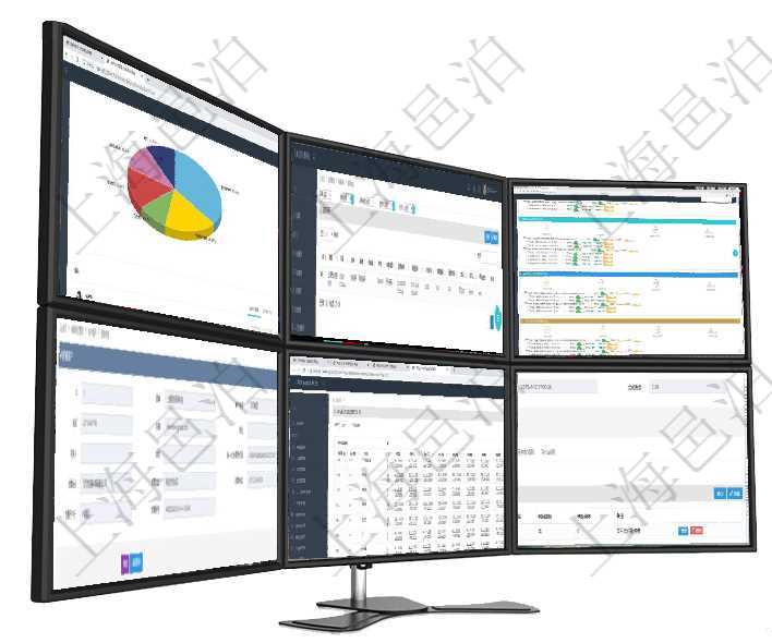 項目管理軟件生產制造管理總經理儀表盤可以查看業務討論，比如業務溝通、收付合同，同時也可以查看預在項目管理軟件車輛管理系統中查詢車輛保養列表返回車輛、名稱、描述、供應商、價格、保養類型、送修項目管理軟件現貨管理總經理儀表盤可以查看現貨合同跟蹤進度表及對沖比率，包括每個框架合同及子合同在項目管理軟件銷售報價管理系統中，查詢客戶時返回客戶名稱、電話、郵箱、地址、聯系人、微信、統一項目管理軟件商業計劃管理總經理儀表盤可以查看現金項目日程計劃，左邊常規信息包括現金項目不同層級項目管理軟件合同管理模塊合同明細查詢還可以關聯查詢更多相關資料，比如該合同的所有日記簿預測規則