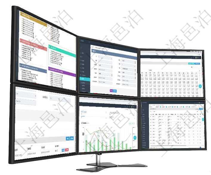 項目管理軟件固定資產管理總經理儀表盤可以查看資產項目進度表，包括每個類別不同資產折舊進度條、產項目管理軟件合同管理模塊合同明細查詢還可以關聯查詢更多相關資料，比如子合同信息：名稱、描述、序項目管理軟件商業計劃管理總經理儀表盤可以查看現金項目日程計劃，左邊常規信息包括現金項目不同層級在項目管理軟件MES生產制造管理系統查看設備維護信息時返回設備信息：單位、部門、團隊、工廠、資項目管理軟件固定資產管理總經理儀表盤統計顯示本月資產、新增、減少、損益。固定資產管理摘要圖按照在項目管理軟件MES生產制造管理系統中查詢加工執行工種工人日志返回工種配置、加工配置、加工執行