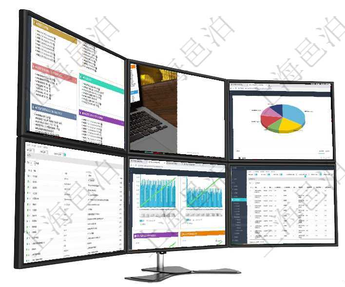 項目管理軟件固定資產管理總經理儀表盤可以查看資產項目進度表,包括每個類別不同資產折舊進度條、產在項目管理軟件,用戶使用其中功能模塊時,首先需要輸入用戶名和密碼登錄系統。項目管理軟件生產制造管理總經理儀表盤可以查看業務討論,比如業務溝通、收付合同,同時也可以查看預在項目管理軟件會計管理模塊,查詢法人維護列表時返回的明細信息字段包括:法人名稱、法人代碼、法人項目管理軟件商業計劃管理總經理儀表盤商業計劃現金流量表則動態顯示公司運營中不同投資項目商業計劃在項目管理軟件里,人力資源管理模塊可以查詢維護績效評分信息,比如:單位、部門、期間、人力資源類