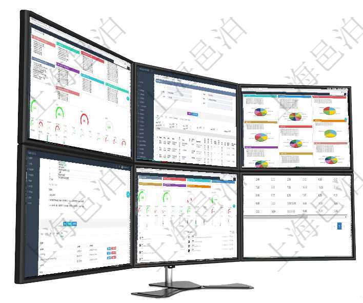 項目管理軟件固定資產管理總經理儀表盤可以查看資產項目進度表，包括每個類別不同資產折舊進度條、產在項目管理軟件MES生產制造管理系統查看工廠信息時除了返回工廠信息，同時返回關聯的設備明細列表項目管理軟件投資組合管理總經理儀表盤可以查看投資組合虛擬基金池進度表，包括每個組合不同資產基金項目管理軟件項目管理模塊任務維護明細查詢還可以關聯查詢更多相關資料，比如任務附件文檔資料，可以項目管理軟件商業計劃管理總經理儀表盤可以查看1個月日均新聯系客戶、1個月老客戶綜合滿意度、1個項目管理軟件訂單管理系統訂單統計功能按照選定日期范圍統計每天出庫數量、待出庫庫存、可售物品數量