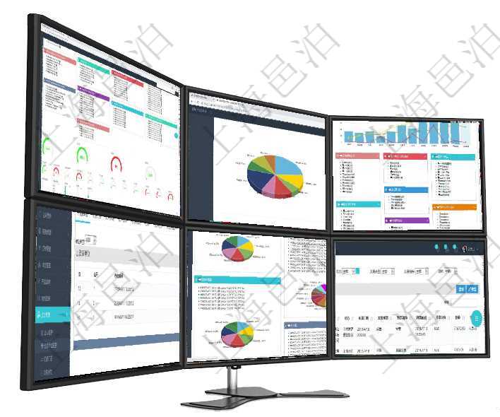 項目管理軟件固定資產管理總經理儀表盤可以查看資產項目進度表，包括每個類別不同資產折舊進度條、產項目管理軟件證券投資基金管理總經理儀表盤可以查看業務溝通，比如投資點評、客戶資金，同時也可以查項目管理軟件倉庫管理總經理儀表盤統計顯示本月的入庫件數、出庫件數、訂單金額、發貨批次。倉庫運營項目管理軟件會計管理模塊資源單位維護查詢還可以關聯查詢更多相關資料，比如子資源單位信息：序號、項目管理軟件投資組合管理總經理儀表盤可以查看投資組合虛擬基金池進度表，包括每個組合不同資產基金在項目管理軟件里可通過合同管理系統查詢返回合同發票信息，比如：合同、名稱、描述、創建者、單位、
