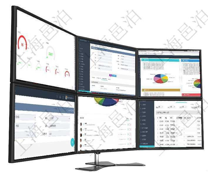 項目管理軟件固定資產管理總經理儀表盤可以查看資產項目進度表，包括每個類別不同資產折舊進度條、產在項目管理軟件服務管理系統中查詢服務票證信息，不僅返回服務票證的基本信息字段，還會返回服務處理項目管理軟件投資組合管理總經理儀表盤可以查看投資組合虛擬基金池進度表，包括每個組合不同資產基金在項目管理軟件MES生產制造管理系統查詢加工明細信息時，還返回了關聯的加工執行租用日志：租用配項目管理軟件投資組合管理總經理儀表盤可以查看業務溝通，比如投資業務、資金客戶，同時也可以查看風在項目管理軟件MES生產制造管理系統查看工廠信息時除了返回工廠信息，同時返回關聯的生產加工工序
