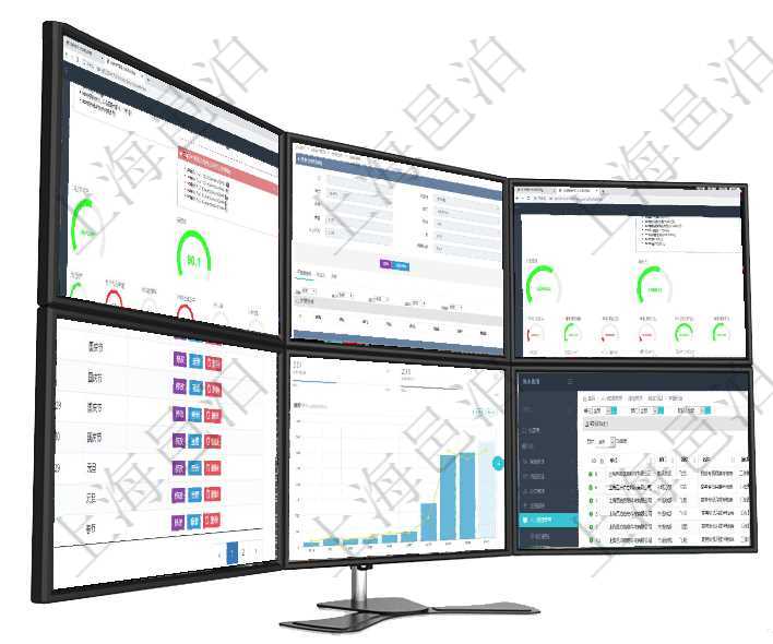 項目管理軟件固定資產管理總經理儀表盤可以查看1個月日均資產、折舊率、利用率、故障率、1年月均資在項目管理軟件房地產管理系統查詢房屋空間明細除了返回基本配置信息外,還會返回關聯的子空間配置信項目管理軟件現貨管理總經理儀表盤可以查看1個月項目、1個月收入、1個月投資、1個月簽約、1年月項目管理軟件節假日管理查詢返回節假日詳細信息,比如:休息日、是否調換工作日、工作日、節假日名稱項目管理軟件訂單管理總經理儀表盤可以查看本月利潤總額、本月新聯系、本月新訂單、本月新用戶。通過在項目管理軟件人力資源模塊,績效管理查詢績效項目信息返回單位、部門、團隊、績效項目名稱、描述、