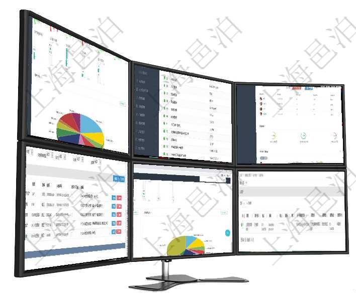 項目管理軟件固定資產管理總經理儀表盤可以查看1個月日均資產、折舊率、利用率、故障率、1年月均資項目管理軟件里，可以通過業務單位查詢列表查詢系統里管理的所有公司和子公司。即可以包括集團內部的項目管理軟件財務核算管理總經理儀表盤可以查看公司發展里程碑、公司事件時間線、銷售經理業績統計、項目管理軟件會計管理模塊賬戶明細查詢還可以關聯查詢更多相關資料，比如總賬明細：交易、交易明細、項目管理軟件財務核算管理總經理儀表盤可以查看業務溝通信息，比如預算報銷、收付發票，同時也可以查在項目銷售報價管理系統查詢客戶維護信息時返回：客戶名稱、電話、郵箱、地址、聯系人、微信、統一社