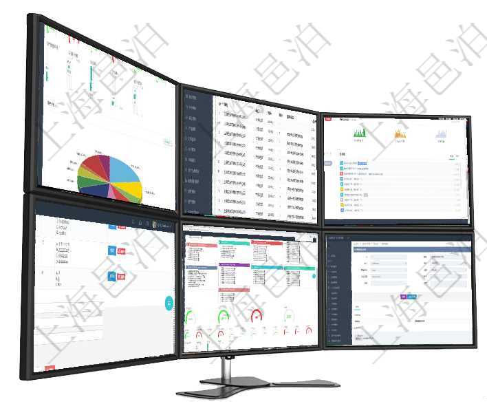 項目管理軟件固定資產管理總經理儀表盤可以查看1個月日均資產、折舊率、利用率、故障率、1年月均資項目管理軟件人力資源管理模塊員工基本信息資料明細查詢還可以關聯查詢更多相關資料，比如績效評分：項目管理軟件財務核算管理總經理儀表盤可以查看銷售經理業績統計、客戶支持情況、訂單統計及機房運營在項目管理軟件在線試卷模塊查看練習配置信息時，除了返回練習配置基本信息，還會返回和維護答案明細項目管理軟件固定資產管理總經理儀表盤可以查看資產項目進度表，包括每個類別不同資產折舊進度條、產在項目管理軟件房地產管理系統查詢現金流明細除了返回基本配置信息外，還會返回關聯的附件文檔，包括