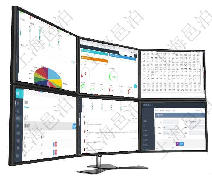 項目管理軟件固定資產管理總經理儀表盤可以查看1個月日均資產、折舊率、利用率、故障率、1年月均資項目管理軟件商業計劃管理總經理儀表盤可以查看1個月日均新聯系客戶、1個月老客戶綜合滿意度、1個項目管理軟件商業計劃管理總經理儀表盤可以查看現金項目日程計劃，左邊常規信息包括現金項目不同層級通過項目管理軟件財務管理模塊可以維護和查詢預算申請使用明細信息，比如：預算、序號、貨幣單位、申項目管理軟件現貨管理總經理儀表盤可以查看1個月項目、1個月收入、1個月投資、1個月簽約、1年月在項目管理軟件倉儲物流管理系統，每次掃碼都會生成一次掃碼日志，查詢掃碼日志返回掃描ID、掃描編