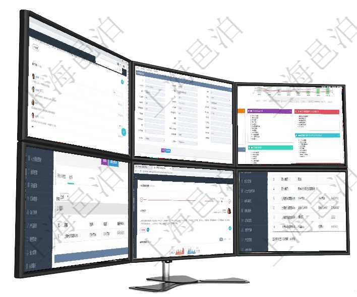 項目管理軟件固定資產管理總經理儀表盤可以查看銷售經理業績統計、客戶支持情況、訂單統計及機房運營在項目管理軟件財務管理模塊，查看銀行流水的時候返回字段信息：批次代碼、序號、導入時間、單位、部項目管理軟件財務核算管理總經理儀表盤財務核算圖按照水平時間軸顯示月度預算、收入、支出、開票、收在項目管理軟件倉儲物流管理系統中查看物料類型明細頁面時，還可以查看和物料類型關聯的物料信息：名項目管理軟件訂單管理總經理儀表盤可以查看公司發展里程碑與公司關鍵事件時間線。銷售經理統計表列出在項目管理軟件倉儲物流管理系統查詢物料維護返回的列表信息有：物料名稱、描述、編碼標識、物資類別