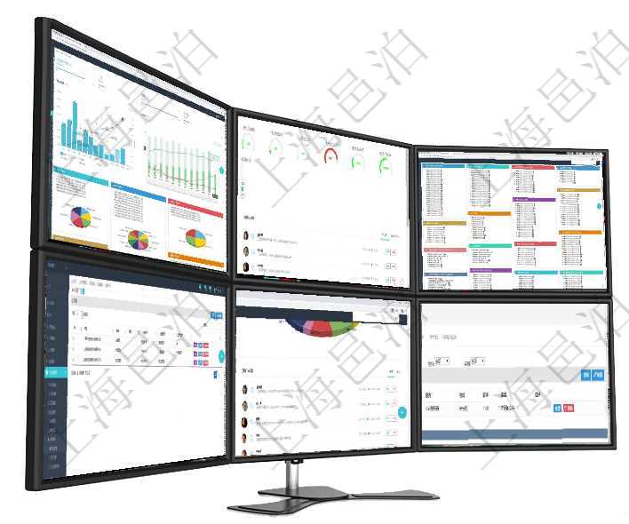 項目管理軟件投資組合管理總經理儀表盤統計顯示本月管理資金規模、新增標的、客戶留存率、投資增值。項目管理軟件倉庫管理總經理儀表盤可以查看1個月日均入庫、1個月日均出庫、1個月日均庫存、1個月項目管理軟件固定資產管理總經理儀表盤可以查看資產項目進度表，包括每個類別不同資產折舊進度條、產在項目管理軟件里，人力資源管理模塊可以查詢維護技能配置信息，比如：單位、技能名稱、描述、一級分項目管理軟件固定資產管理總經理儀表盤可以查看業務討論，比如業務溝通、收付合同，同時也可以查看預在項目管理軟件MES生產制造管理系統查詢加工執行日志信息時，還返回了關聯的加工執行原料日志：原