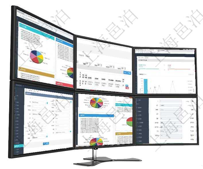 項目管理軟件投資組合管理總經理儀表盤可以查看投資組合虛擬基金池進度表，包括每個組合不同資產基金項目管理軟件合同管理模塊合同明細查詢還可以關聯查詢更多相關資料，比如子合同信息：名稱、描述、序項目管理軟件商業計劃管理總經理儀表盤可以查看本月利潤總額完成進度、新客戶聯系更新、新訂單增長、通過項目管理軟件銷售報價管理系統創建訂單報價項目的時候可以選擇或者填寫父項目、訂單、報價方法、項目管理軟件投資組合管理總經理儀表盤可以查看投資組合虛擬基金池進度表，包括每個組合不同資產基金在項目管理軟件資產管理系統中查詢資產配置信息，不僅返回資產配置的基本信息字段，還會返回資產處置