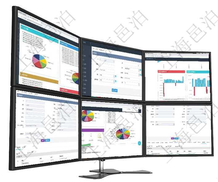 項目管理軟件投資組合管理總經理儀表盤可以查看投資組合虛擬基金池進度表，包括每個組合不同資產基金在項目管理軟件通過會計管理系統可以修改交易信息，比如：合同、日記簿、是否模板、賬戶、對方賬戶、項目管理軟件風險投資基金管理總經理儀表盤投資項目現金流圖包括所有投資項目的現金流入流出，紅色為在項目管理軟件CRM客戶關系管理系統中，查詢客戶時返回實際客戶信息：客戶名稱、客戶編號、客戶分項目管理軟件證券投資基金管理總經理儀表盤可以查看基金進度表，包括每個基金持倉比率、年化收益、最項目管理軟件人力資源管理模塊員工基本信息資料明細查詢還可以關聯查詢更多相關資料，比如績效結果：