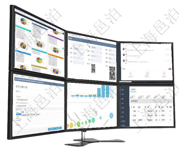 項目管理軟件投資組合管理總經理儀表盤可以查看投資組合虛擬基金池進度表,包括每個組合不同資產基金在項目管理系統倉儲物流管理系統可以使用多種圖碼與編碼解碼方式管理物品、倉庫、物流跟蹤等數據,查項目管理軟件投資組合管理總經理儀表盤可以查看業務溝通,比如投資業務、資金客戶,同時也可以查看風在項目管理軟件調查問卷模塊,參加調查的時候,問題與選項列表按照頁面分頁列出,每個頁面里可分成多項目管理軟件商業計劃管理總經理儀表盤可以查看本月利潤總額完成進度、新客戶聯系更新、新訂單增長、在項目管理軟件MES生產制造管理系統查詢加工租用配置信息時,還返回了關聯的加工執行租用日志:加
