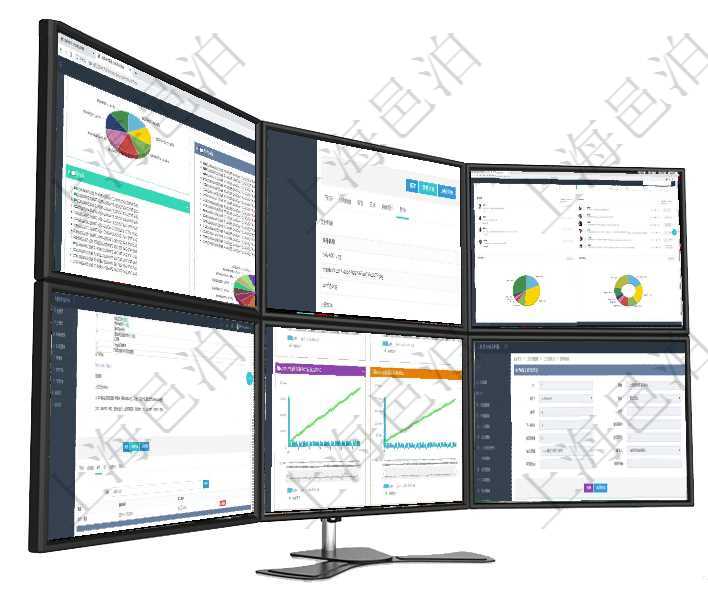 項目管理軟件投資組合管理總經理儀表盤可以查看投資組合虛擬基金池進度表，包括每個組合不同資產基金項目管理軟件項目管理模塊任務維護明細查詢還可以關聯查詢更多相關資料，比如任務附件文檔資料，可以項目管理軟件現貨管理總經理儀表盤種類比率餅圖顯示不同品種合同金額分布。客戶合同餅圖顯示不同合同項目管理軟件項目管理模塊任務維護明細查詢還可以關聯查詢更多相關資料，比如任務留言：留言消息、創項目管理軟件商業計劃管理總經理儀表盤商業計劃現金流量表則動態顯示公司運營中不同投資項目商業計劃在項目管理軟件工作流管理系統查詢工作流結點明細返回單位、部門、團隊、工作流、序號、名稱、結點類