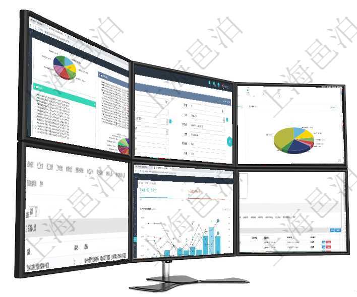 項目管理軟件投資組合管理總經理儀表盤可以查看投資組合虛擬基金池進度表，包括每個組合不同資產基金在項目管理軟件會計模塊修改交易明細時可以編輯修改的字段信息有：合同、日記簿、結算、是否模板、交項目管理軟件財務核算管理總經理儀表盤可以調控多種參數指標：預算偏差、超值比率、收入增長、支出增項目管理軟件人力資源管理模塊員工基本信息資料明細查詢還可以關聯查詢更多相關資料，比如負責過的監項目管理軟件生產制造管理總經理儀表盤統計顯示本月生產、創值、成本、運維。生產人力運營摘要圖按照項目管理軟件人力資源管理模塊員工基本信息資料明細查詢還可以關聯查詢更多相關資料，比如員工收支信