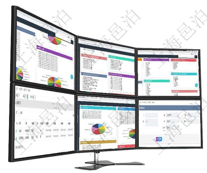項目管理軟件投資組合管理總經理儀表盤可以查看投資組合虛擬基金池進度表，包括每個組合不同資產基金項目管理軟件固定資產管理總經理儀表盤可以查看資產項目進度表，包括每個類別不同資產折舊進度條、產項目管理軟件財務核算管理總經理儀表盤可以查看1個月日均收入、1個月日均支出、1個月日均應收、1在項目管理軟件MES生產制造管理系統查詢設備維護日志返回設備名稱、保養描述、備注、保養供應商、項目管理軟件投資組合管理總經理儀表盤可以查看投資組合虛擬基金池進度表，包括每個組合不同資產基金在項目管理軟件CRM客戶關系管理系統中查詢客戶溝通記錄后返回的信息有：溝通標題、描述、客戶、創