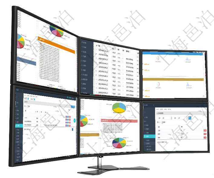 項目管理軟件投資組合管理總經理儀表盤可以查看投資組合虛擬基金池進度表，包括每個組合不同資產基金項目管理軟件人力資源管理模塊員工基本信息資料明細查詢還可以關聯查詢更多相關資料，比如績效評分：項目管理軟件現貨管理總經理儀表盤可以查看現貨合同跟蹤進度表及對沖比率，包括每個框架合同及子合同在項目管理軟件人力資源模塊，查詢員工監督人員信息返回監督、人員、項次及總結。項目管理軟件投資組合管理總經理儀表盤可以查看投資組合虛擬基金池進度表，包括每個組合不同資產基金會員角色查詢可以返回會員的所有角色，及一種角色的所有會員。項目管理軟件會員管理系統通過會員角色