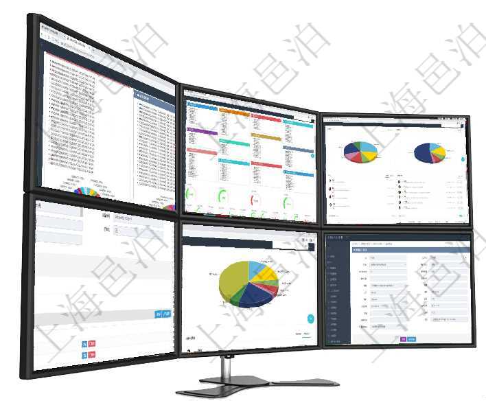 項目管理軟件投資組合管理總經理儀表盤可以查看投資組合虛擬基金池進度表，包括每個組合不同資產基金項目管理軟件人力資源管理總經理儀表盤可以查看人力項目進度表，包括每個公司不同部門部門年度目標進項目管理軟件人力資源管理總經理儀表盤可以查看業務討論，比如業務溝通、資金流動，同時也可以查看預項目管理軟件會計管理模塊交易明細明細查詢還可以關聯查詢更多相關資料，比如交易發票：交易、發票、項目管理軟件投資組合管理總經理儀表盤可以查看業務溝通，比如投資業務、資金客戶，同時也可以查看風在項目管理軟件銷售報價維護明細查詢頁面，除了返回報價項目的基本信息字段外，還包括子報價項目：訂