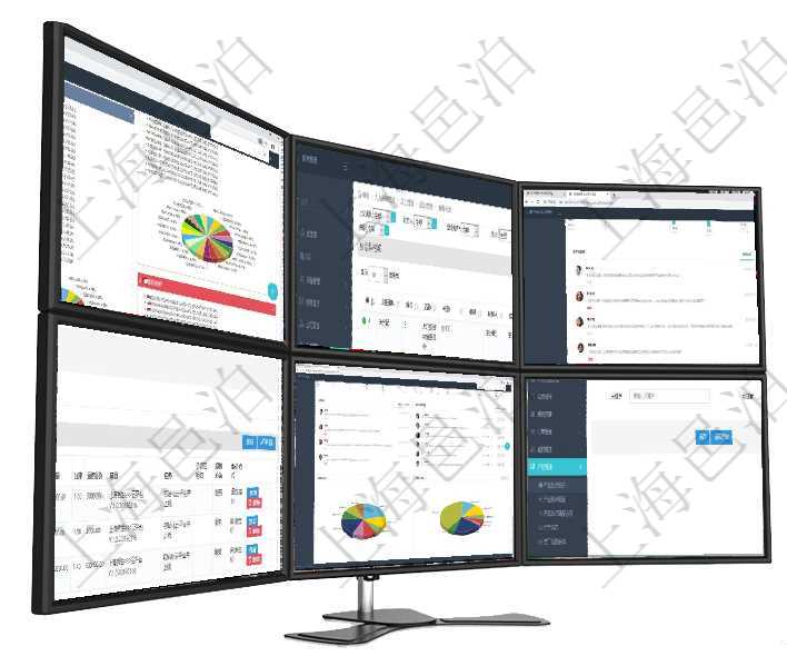 項目管理軟件投資組合管理總經理儀表盤可以查看投資組合虛擬基金池進度表，包括每個組合不同資產基金項目管理軟件人力資源管理團隊管理查看列表可以查詢到團隊檔案詳細信息，比如：上級團隊、序號、團隊項目管理軟件項目管理總經理儀表盤可以查看業務溝通信息，比如創意討論、行政支持，同時也可以查看審在項目管理軟件服務管理系統中查詢服務票證信息，不僅返回服務票證的基本信息字段，還會返回服務票證項目管理軟件項目管理總經理儀表盤可以查看業務溝通信息，比如創意討論、行政支持，同時也可以查看審在項目管理軟件產品管理模塊修改產品結點維護的時候，可以編輯修改：單位、部門、團隊、父節點、序號