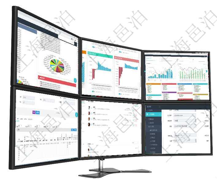 項目管理軟件投資組合管理總經理儀表盤可以查看投資組合虛擬基金池進度表，包括每個組合不同資產基金項目管理軟件風險投資基金管理總經理儀表盤投資項目現金流圖包括所有投資項目的現金流入流出，紅色為項目管理軟件生產制造管理總經理儀表盤統計顯示本月生產、創值、成本、運維。生產人力運營摘要圖按照項目管理軟件采購管理模塊原料明細查詢還可以關聯查詢更多相關資料，比如原料的所有采購信息：訂單編項目管理軟件證券投資基金管理總經理儀表盤可以查看業務溝通，比如投資點評、客戶資金，同時也可以查項目管理軟件人力資源管理模塊員工基本信息資料明細查詢除了包括姓名、代碼、描述、財務人、登錄賬戶